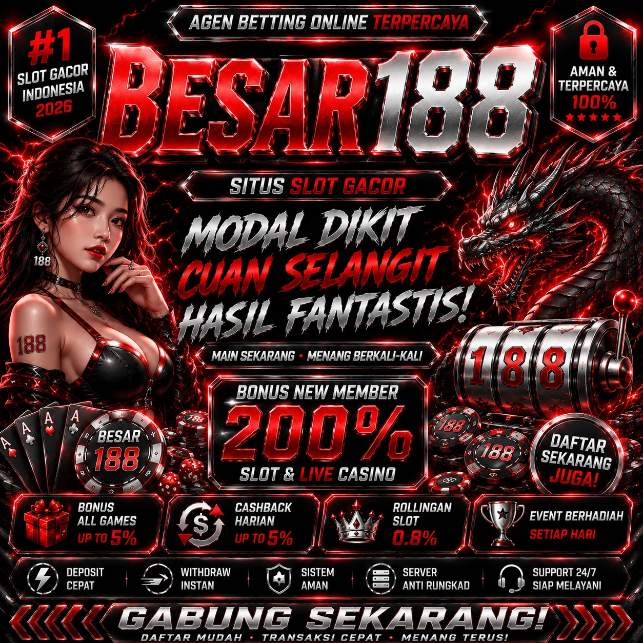 BESAR188
